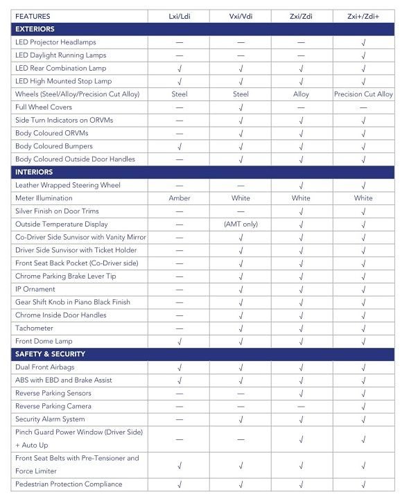 variant-features-1-3926930