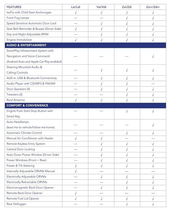 variants-features-2-5573711