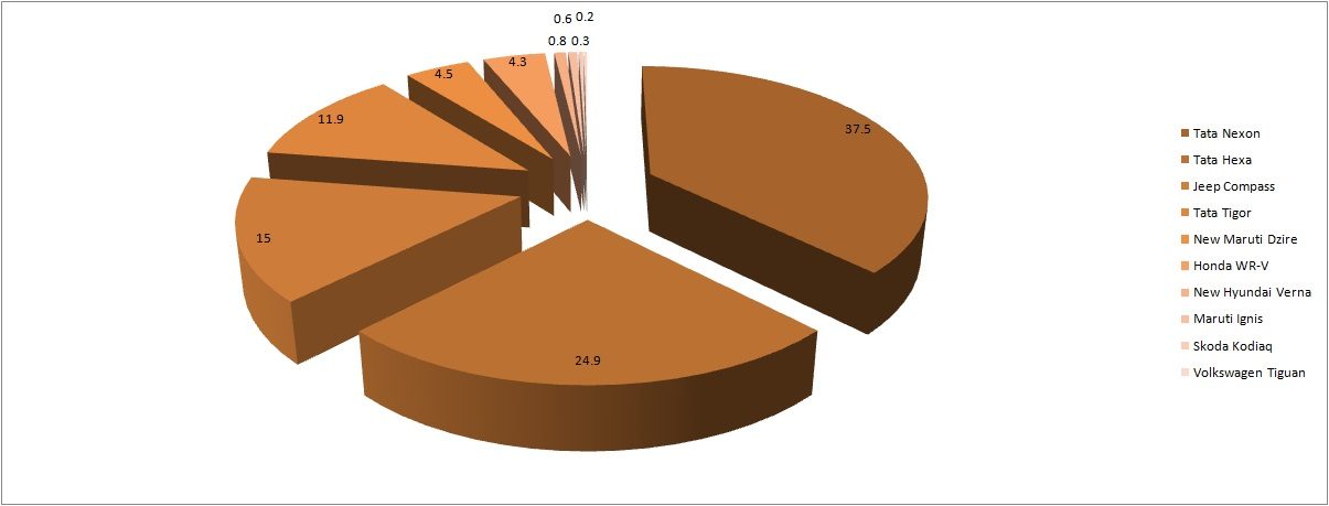 ai-car-of-the-year-1178804
